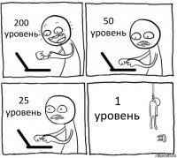 200 уровень 50 уровень 25 уровень 1 уровень