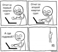 Отчет за первый квартал сдал Отчет за второй квартал сдал А где годовой? 