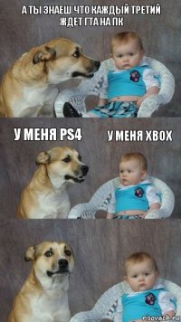 а ты знаеш что каждый третий ждет гта на пк у меня PS4 У МЕНЯ XBOX