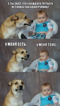 А ты знал, что у каждого третьего нет попастых одногрупниц? У меня есть. У меня тоже.