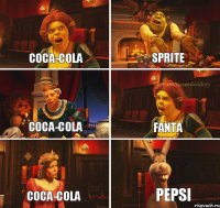 Coca-cola Sprite Coca-cola Fanta Coca-cola Pepsi