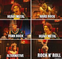 Heavy Metal Hard rock Pank rock Heavy Metal Alternative Rock N' Roll