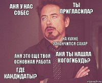 аня у нас собес ты пригласила?  где кандидаты? аня ты нашла когогибудь? на кухне закончился сахар аня это еще твоя основная работа   