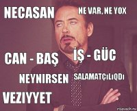 Necasan Ne var, ne yox Can - baş veziyyet Salamatçılıqdı İş - güc Neynirsen   