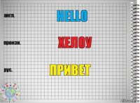 HELLO ХЕЛОУ ПРИВЕТ