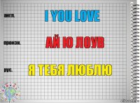 I You love Ай ю лоув я тебя люблю