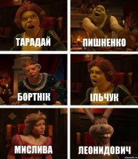 тарадай пишненко бортнік ільчук мислива леонидович