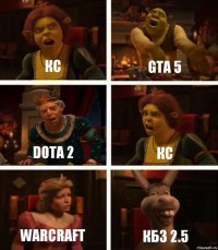 кc GTA 5 Dota 2 кс Warcraft КБЗ 2.5