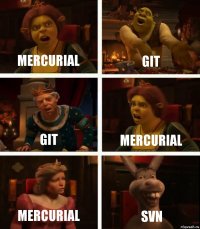 Mercurial Git Git Mercurial Mercurial SVN