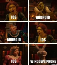 iOS Android Android iOS iOS windows phone