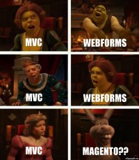 MVC Webforms MVC Webforms MVC Magento??