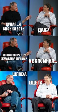 худая...и сиськи есть даа? много говорит..ну журавлёва знаешь? а вспомнил... шлюха ещё та