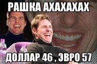 рашка ахахахах доллар 46 , эвро 57