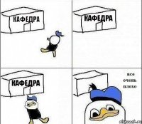 Кафедра Кафедра Кафедра