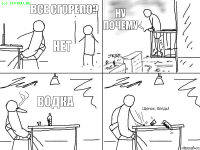 Все сгорело? Нет Ну
Почему водка