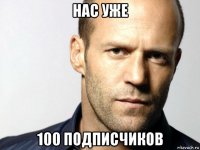 нас уже 100 подписчиков