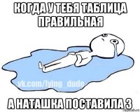 когда у тебя таблица правильная а наташка поставила 3