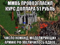 ммвб провозгласил курс доллара 51 рубль число команд, моделирующих армию рф увеличилось вдвое