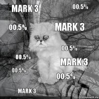 MARK 3 MARK 3 MARK 3 MARK 3 00.5% 00.5% 00.5% 00.5% 00.5% 00.5%