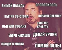 Вымой пасуду Прополисось Выгули собаку сходи в магаз Делай уроки заправь кровать убери какашку помой полы вытри со стола покажи дневник