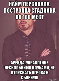 найм персонала, постройка стадиона по 100 мест аренда, управление несколькими клубами, не отпускать игрока в сборную