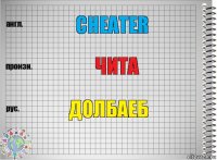 cheater чита долбаеб