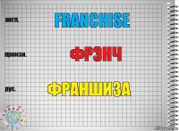 Franchise Фрэнч Франшиза