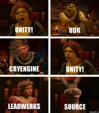 Unity! UDK CRYENGINE Unity! LEADWERKS Source