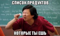 список продуктов которые ты ешь