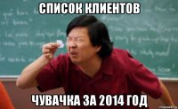 список клиентов чувачка за 2014 год