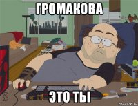 громакова это ты