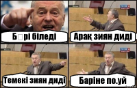 Бəрі біледі Арақ зиян диді Темекі зиян диді Баріне по.уй