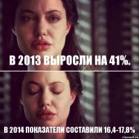 В 2013 выросли на 41%. В 2014 показатели составили 16,4-17,8%