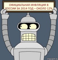 Официальная инфляция в России за 2014 год – около 12%