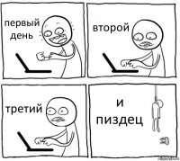 первый день второй третий и пиздец