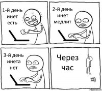 1-й день инет есть 2-й день инет медлит 3-й день инета нет Через час