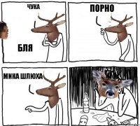 ЧУКА БЛЯ ПОРНО МИКА ШЛЮХА