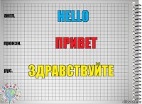 Hello Привет Здравствуйте