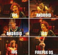 Ios Android Android Ios Ios Firefox OS