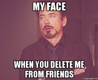 my face when you delete me from friends