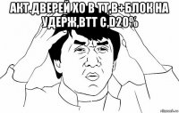 акт.дверей хо в тт,в+блок на удерж,втт с,d20% 