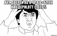 акт.дверей хо в тт a,в+блок на удерж,втт с,d20% 