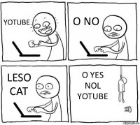 YOTUBE O NO LESO CAT O YES NOL YOTUBE