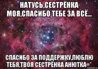 натусь,сестрёнка моя,спасибо тебе за всё... спасибо за поддержку,люблю тебя,твоя сестрёнка анютка=*