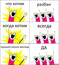 что хотим разбан когда хотим всегда прошло около месяца ДА