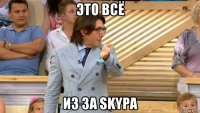 это всё из за skypa