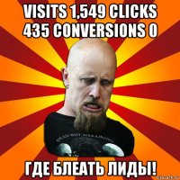 visits 1,549 clicks 435 conversions 0 где блеать лиды!