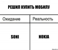 РЕШИЛ КУПИТЬ МОБИЛУ S0NI N0KIA