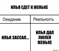 Илья едет к женьке Илья зассал... Илья дал люлей женьке