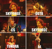 Skyforge Dota CS Skyforge Tundra Ы